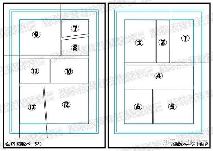 零基础漫画分镜学习入门 正确掌握漫画分镜的绘制技巧 知乎