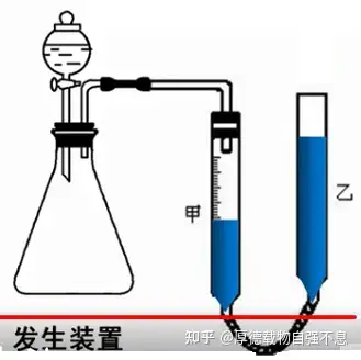 量气筒示意图
