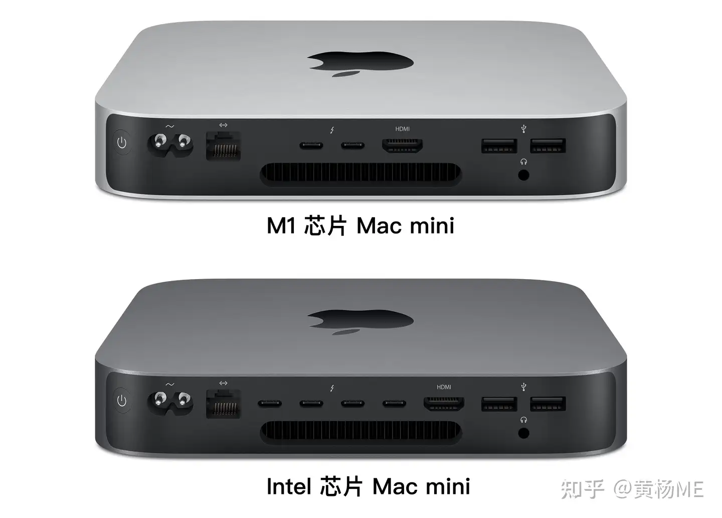 M1芯片Mac mini真实使用体验及感受- 知乎