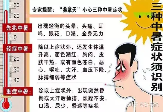 高温中暑防病小知识