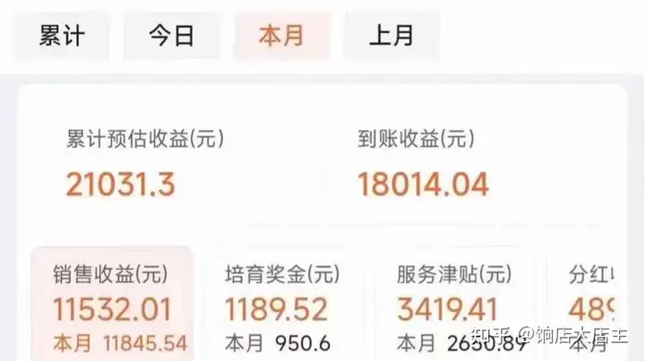 饷店是不是重新加入做店员【全攻略贴｜动态预览2024.5】