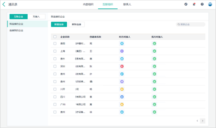 供应链数字化,什么是供应链,供应链体系数字化