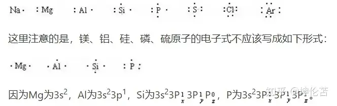 高中化学课本外知识补充（必修一） - 知乎