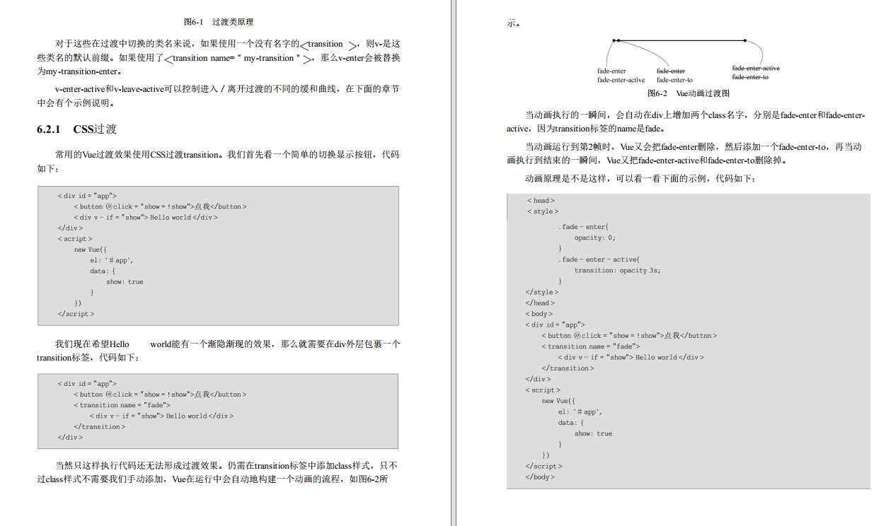 牛逼啊！字节的Vue+Spring Boot前后端分离开发实战手册，Github获赞68K! - 脉脉