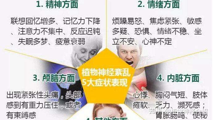 怀疑自己患上了焦虑症 来看看焦虑症是什么原因引起的吧 知乎