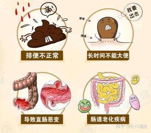 大便困難有一種拉不出來的痛