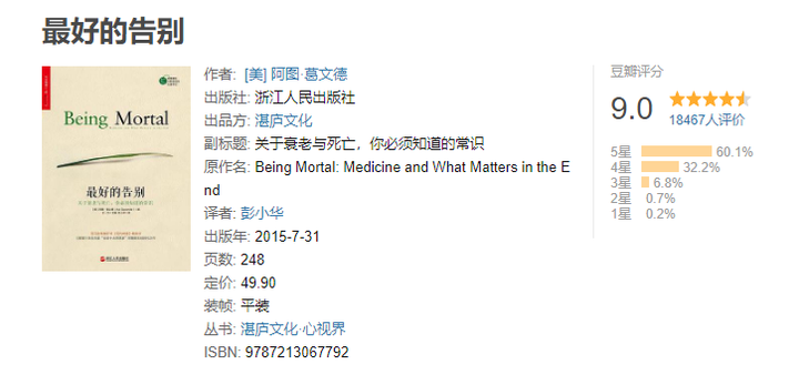 你的私人书单是什么 知乎