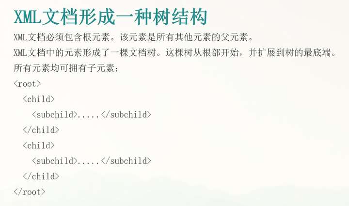 XML的树状结构