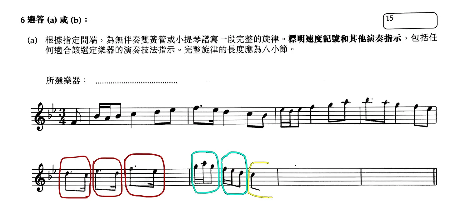 Ditomano 乐理篇 基础旋律写作 二 知乎
