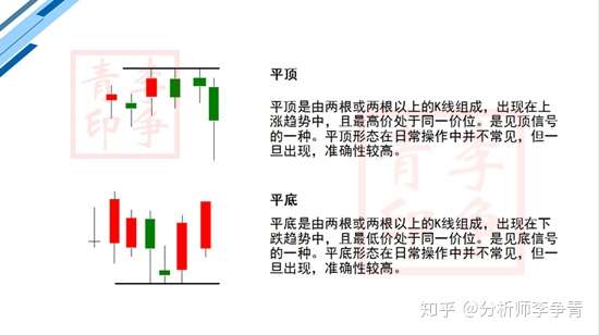 李争青：11.29Gold operation suggestions1454-1456Go long759 / author:Li Zhengqing / PostsID:1517259