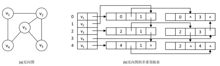 ![](https://pic3.zhimg.com/v2-34a280ae950d7e6eef6b312b1f648704_1440w.jpg)