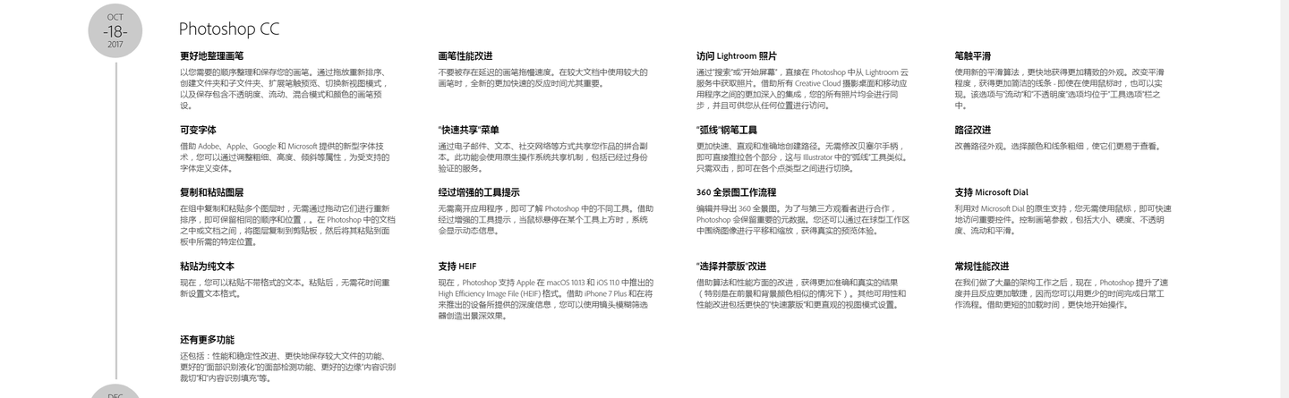 关于photoshop Cc 18 知乎 关于photoshop Cc 18 知乎
