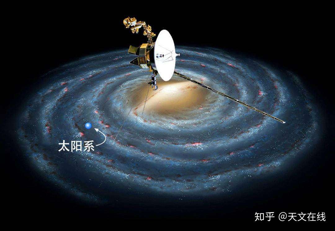 暗物质或为地球生物大灭绝的罪魁祸首 知乎