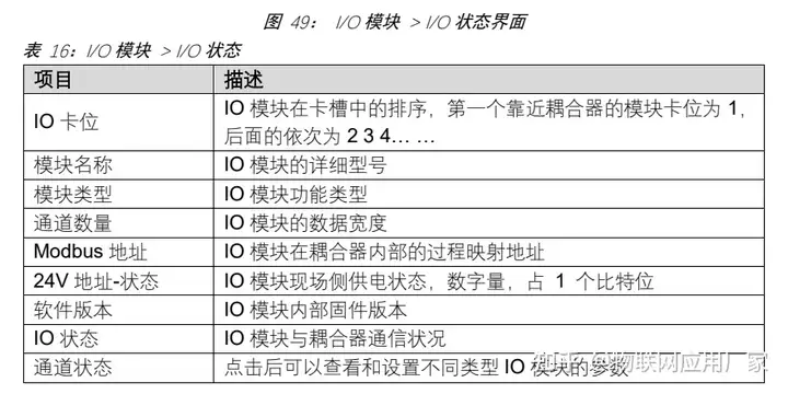 模拟输入