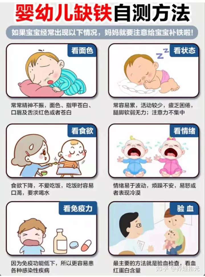 判断宝宝是否贫血看他平常的一些表现,也就是我们所说的症状.
