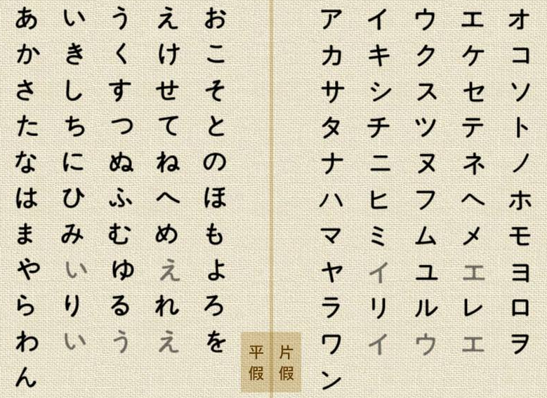 日语初学者一定听过的话 学日语是笑着进去哭着出来的 知乎