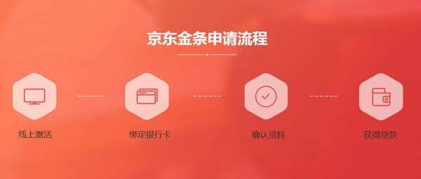 或者是忘記分期,30天到期發現無法一次性還清額度,可以在30內繼續分期