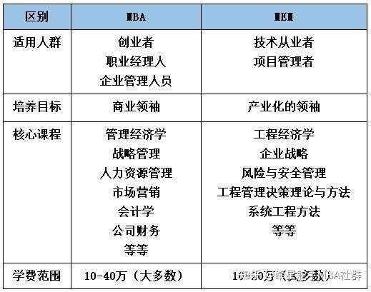 v2-170394a8a294491a598e1c19cb2b0429_720w.jpg?source=1940ef5c