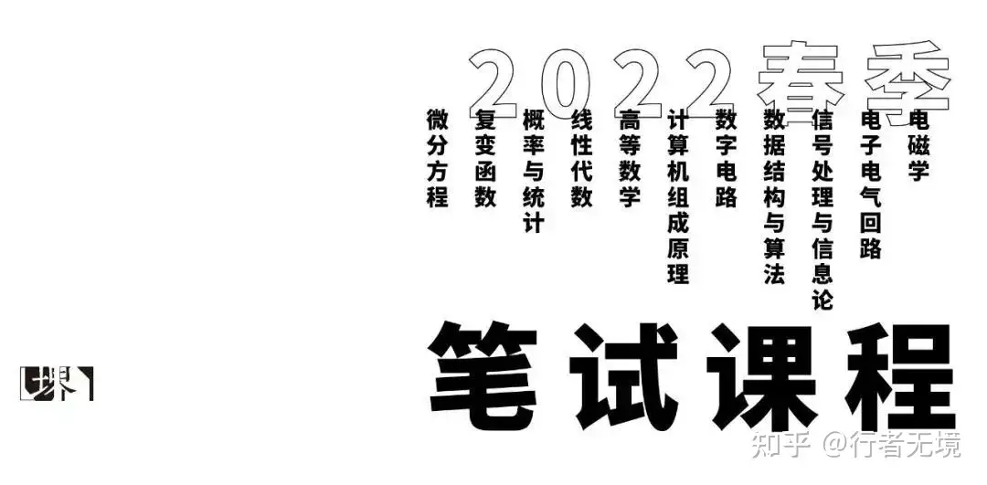 日本电子电气类大学院（修士、博士）升学考试要考哪些科目？复习重点和