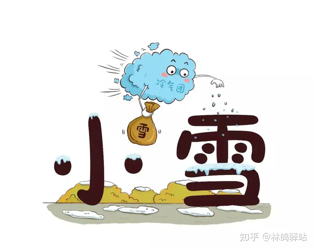 二十四节气之画说小雪” 科普小课堂开始啦~~ - 知乎