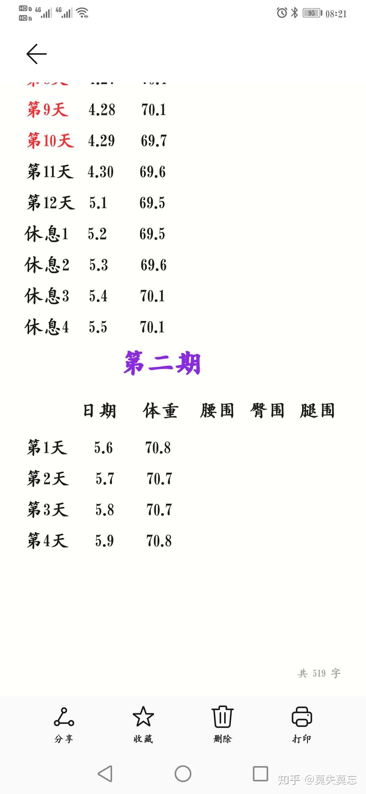 陈乔恩减肥食谱记录贴 知乎