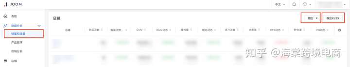 Joom数据分析模块解析指引