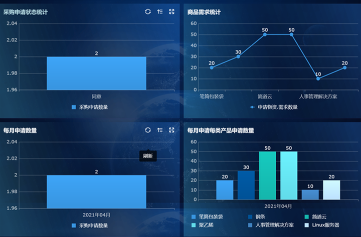 软件采购,采购管理软件,选择采购管理系统