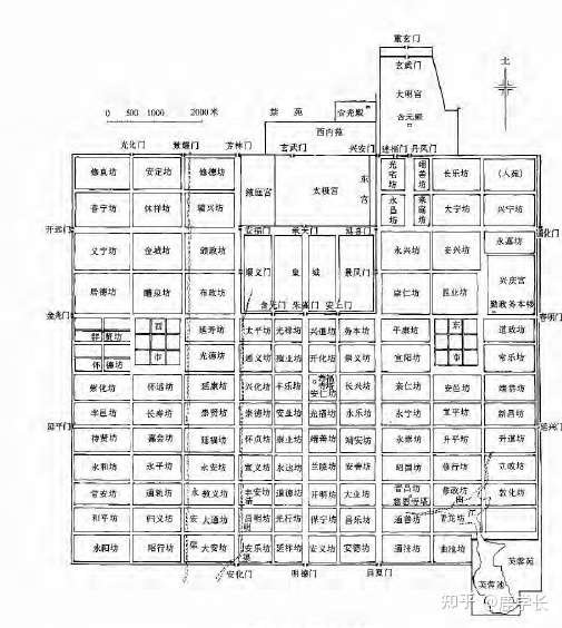 唐長安城的建築具有什麼特點