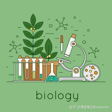 生物学系列头像图片