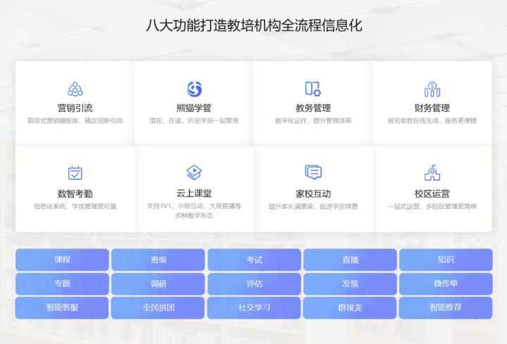 熊猫校管帮教培管理系统八大功能