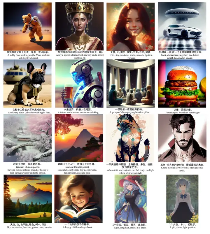 多场景 PAI-Diffusion 中文模型家族大升级，12个模型、2个工具全部开源