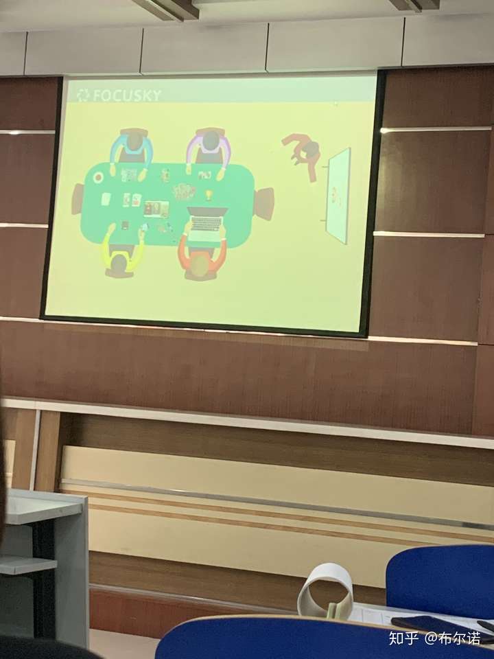 focusky微课新世界