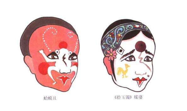 代表河南豫剧脸谱谁知道