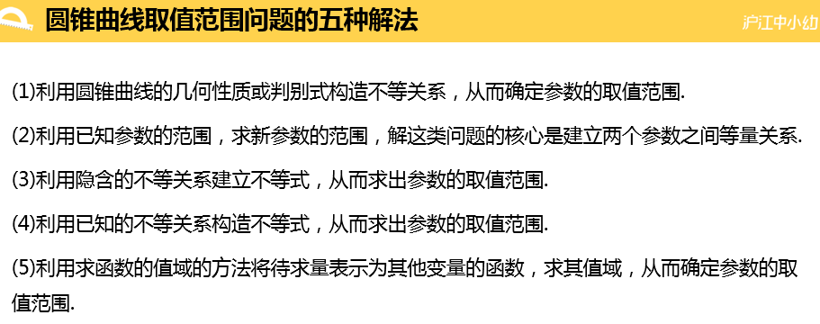 高考数学模块化整理第二弹 圆锥曲线 知乎