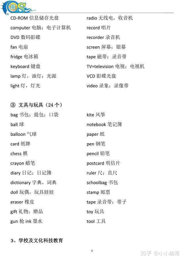 小学英语800单词分类大全 整理打印版 值得家长为孩子打印一份 知乎