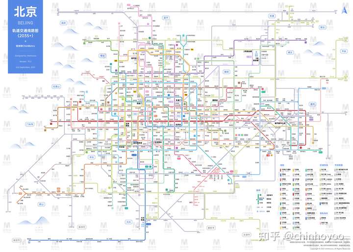 北京軌道交通線路圖（2035）
