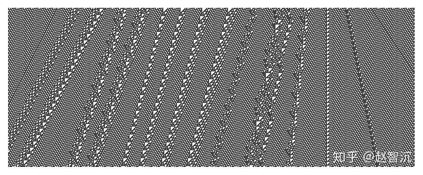 Wolfram 发现的新物理 知乎 Wolfram 发现的新物理 知乎