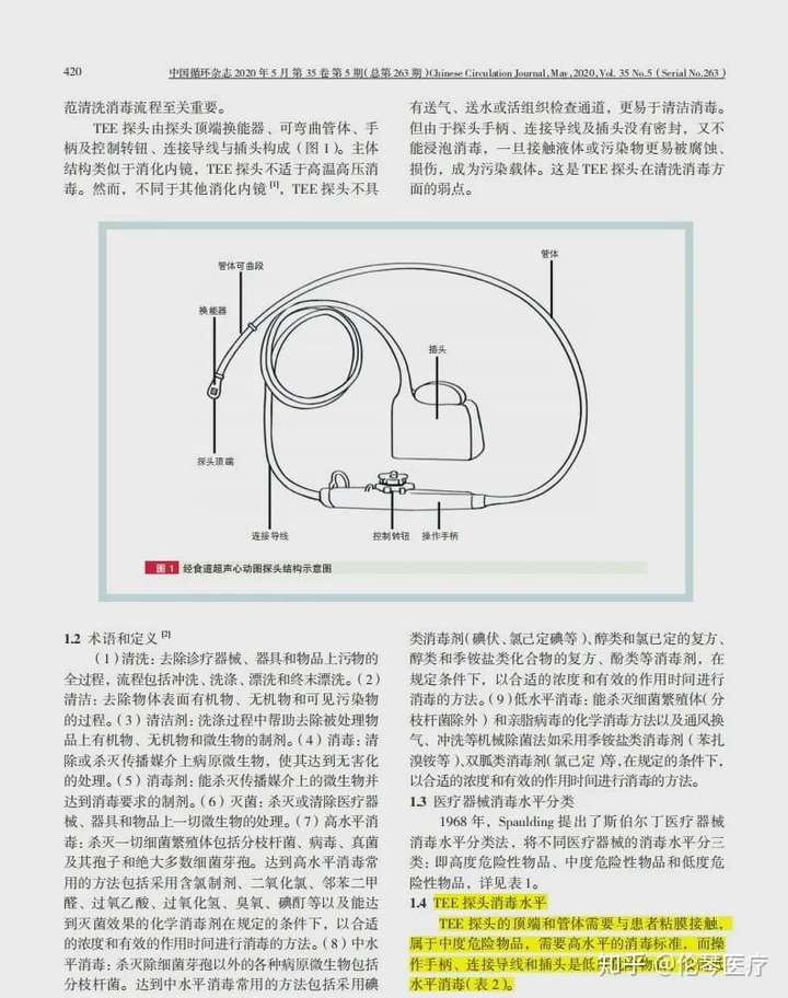 倫琴醫療2020指南與共識中國經食道超聲探頭清洗消毒指南