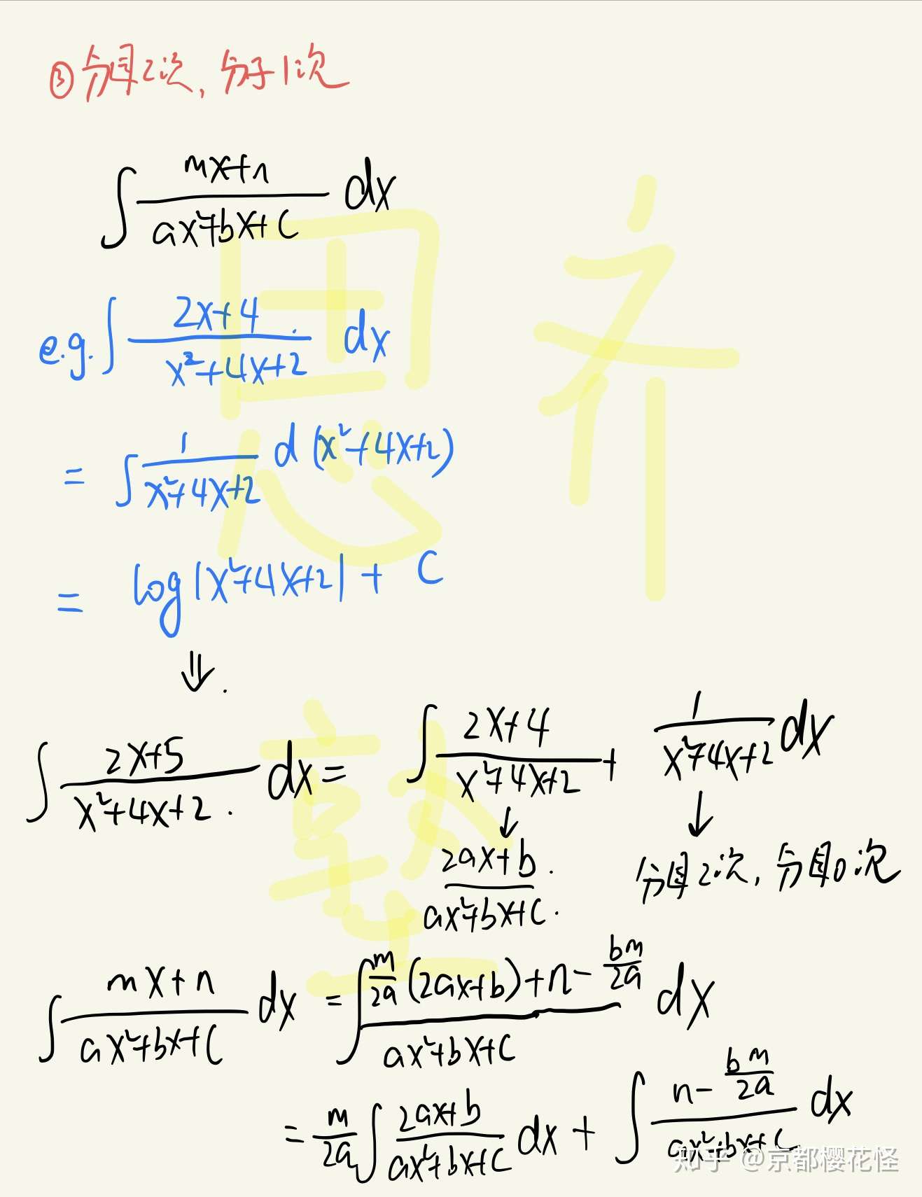 日本理工大学院复习笔记 微积分篇 持续更新 知乎