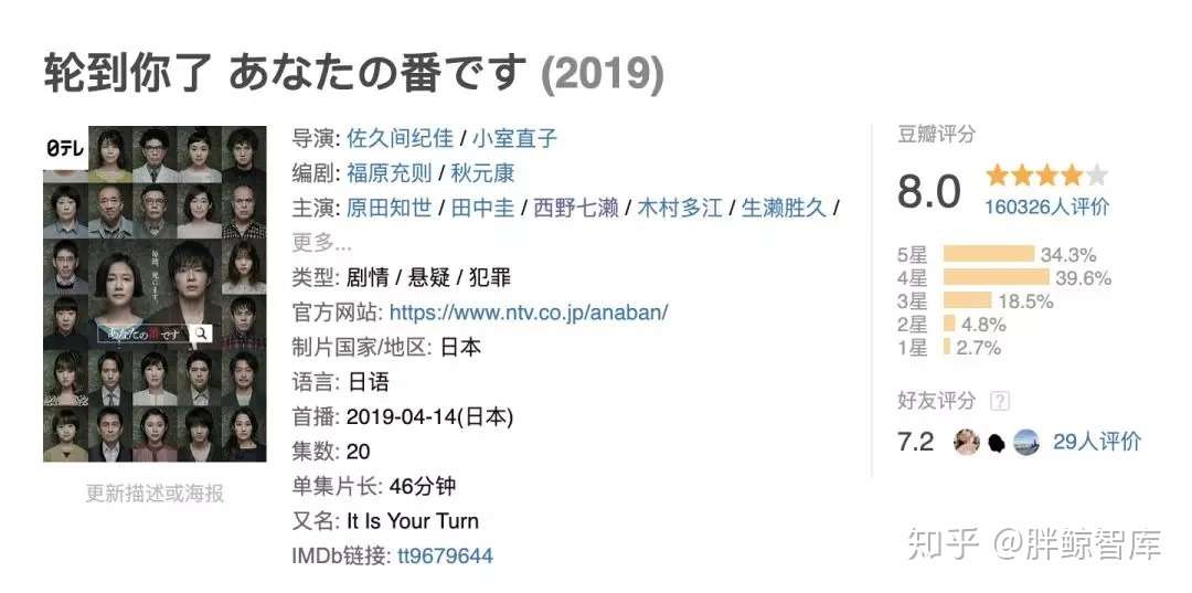 轮到你了 爆火 营销人能学到什么 知乎