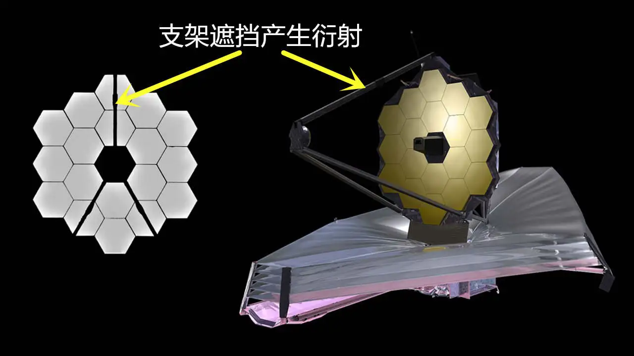 韦伯望远镜发布首张太空照片，八角星芒成“噩梦雪花”，100亿美元都解决 