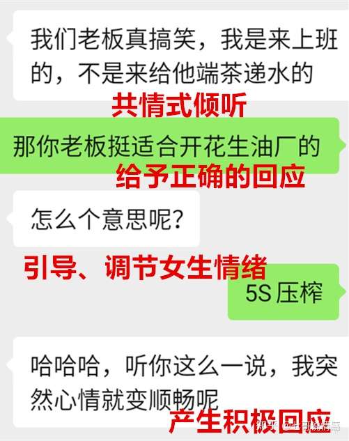 【适合恋爱新手】不知道怎么和喜欢的异性朋友聊天?总是被说成直男?看完这篇文章你掌握了90%! 【适合恋爱新手】不知道怎么和喜欢的异性朋友聊天?总是被说成直男?看完这篇文章你掌握了90%!