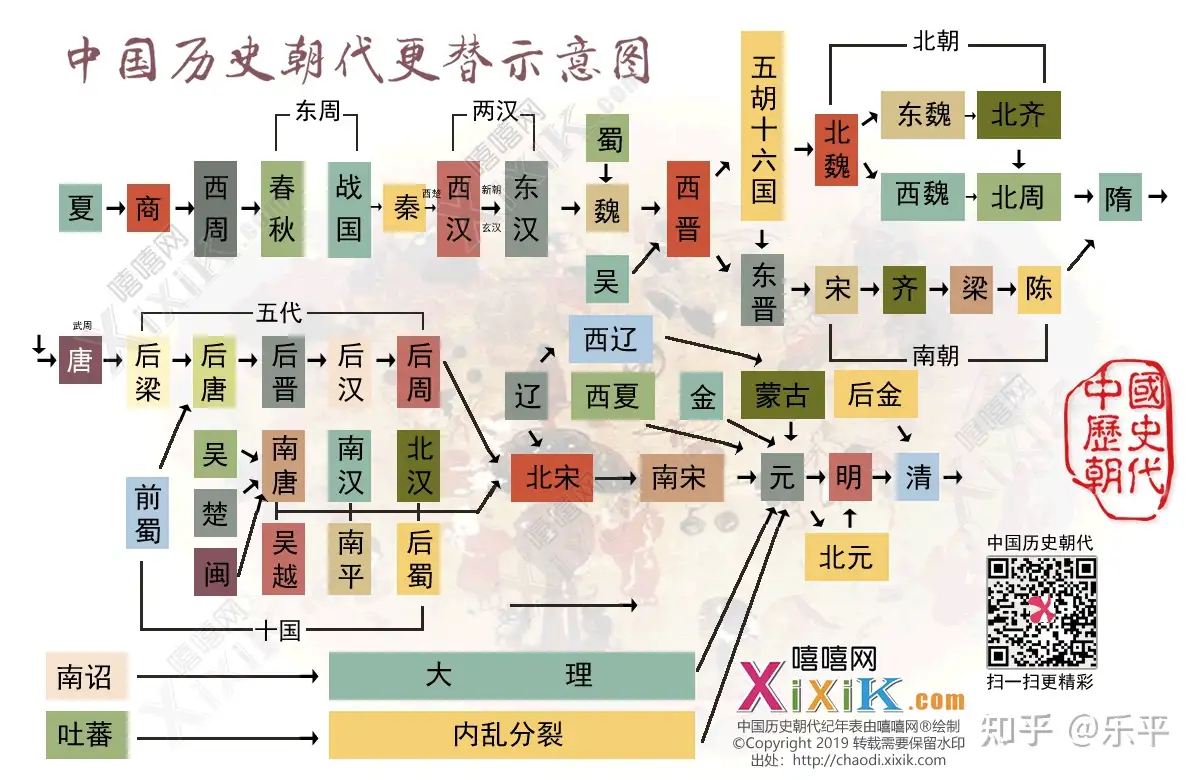 新明和工業 ms11