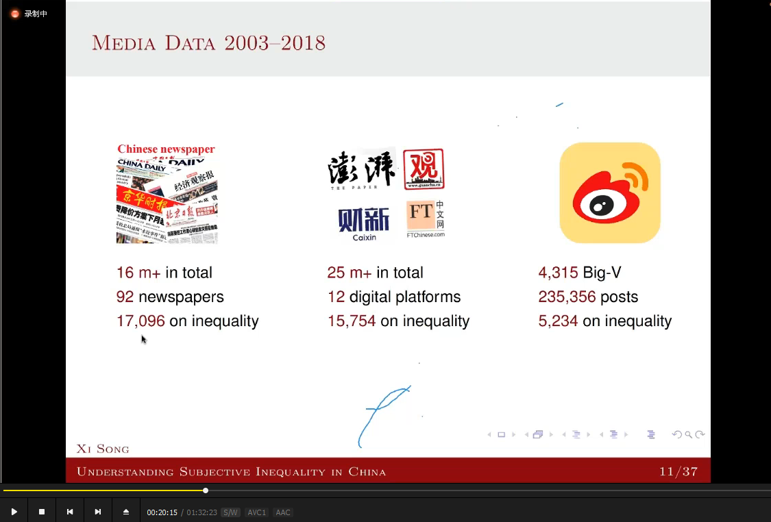 香港中文大学 中国公众对社会不平等的主观印象-墨铺