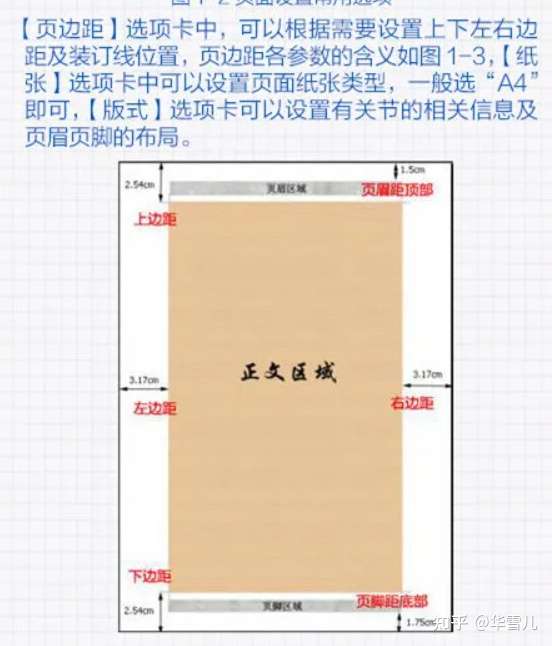 毕业论文怎么写?