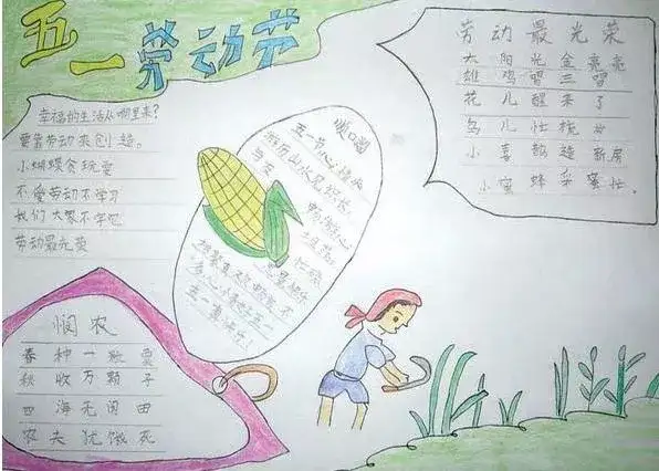五一劳动节手抄报精选！孩子一定能用到！赶紧收藏