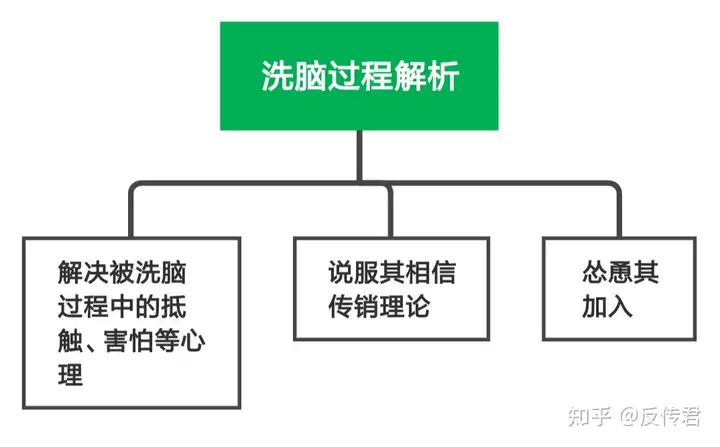 难以置信（怀孕ct造假）怀孕ct致畸形案例 第5张