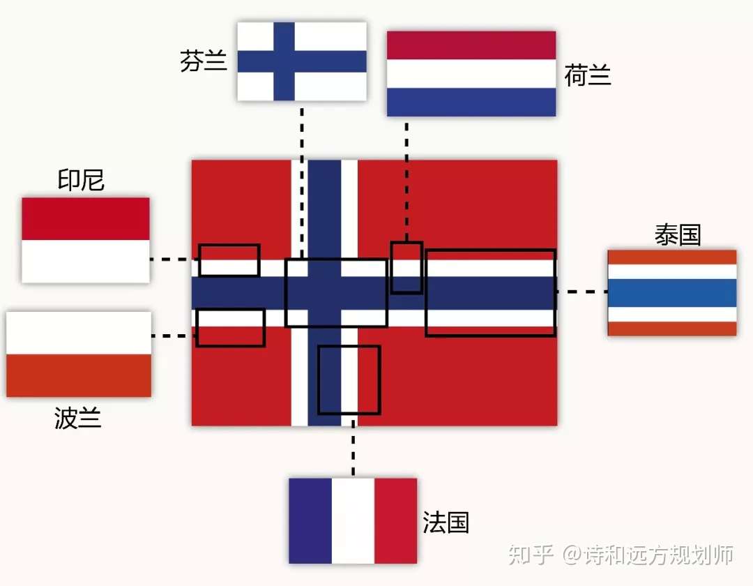 国旗 正方形