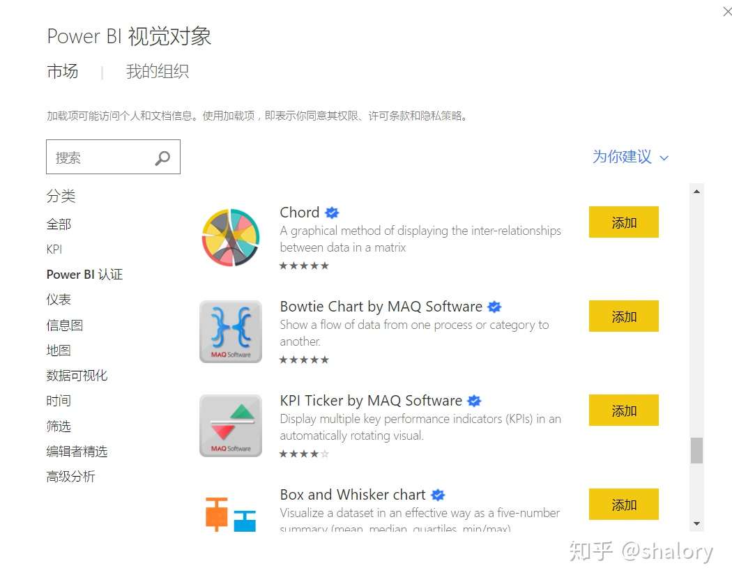 数据分析bi的深度对比 一 Finebi Vs Powerbi 知乎