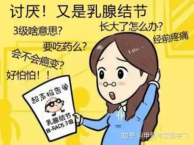 彩超上顯示乳腺結節到底是什麼意思